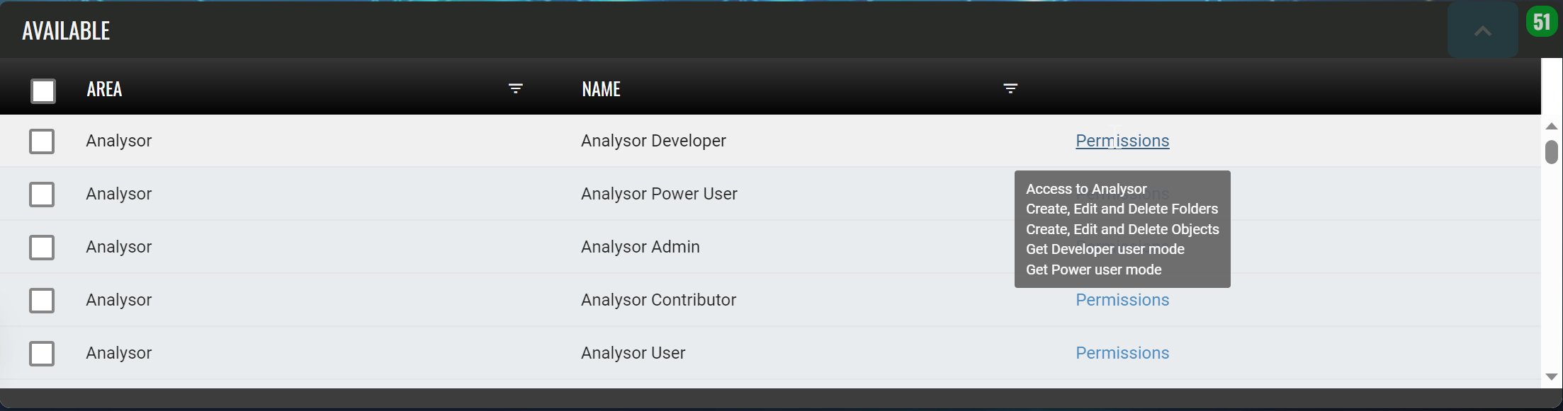 UGM_Permissions for role.png